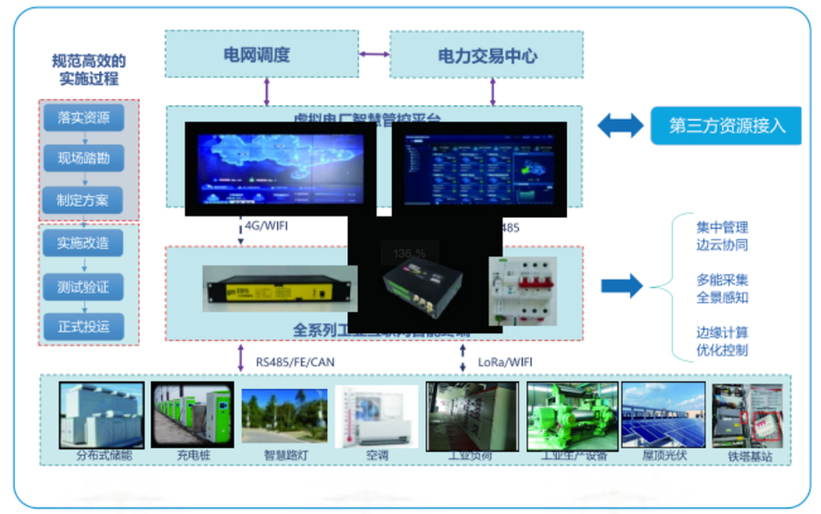 多宝(中国)电子
