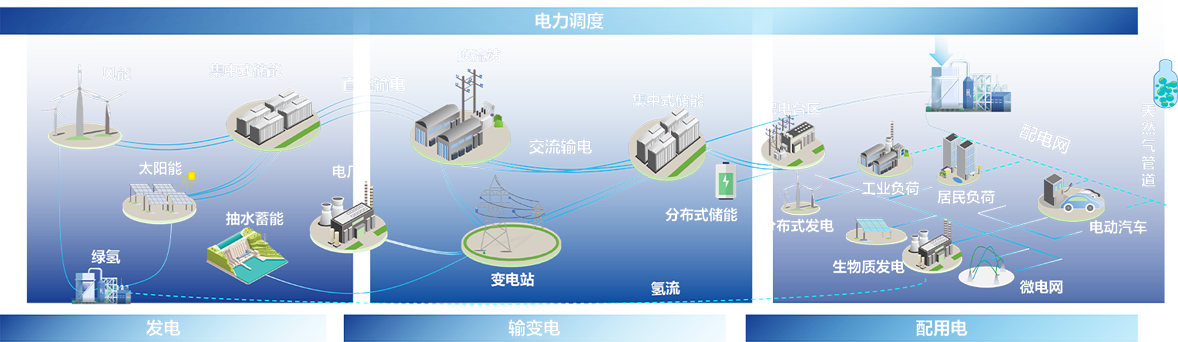 多宝(中国)电子