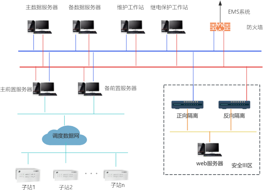 多宝(中国)电子集团网站