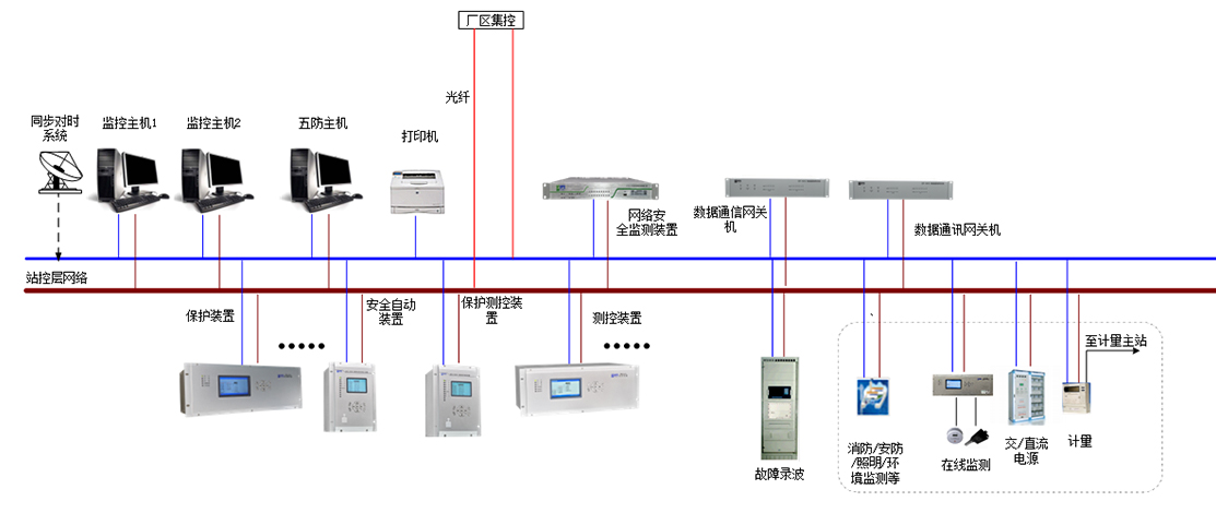 多宝(中国)电子集团网站
