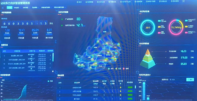 沾化光伏智慧管控系统项目
